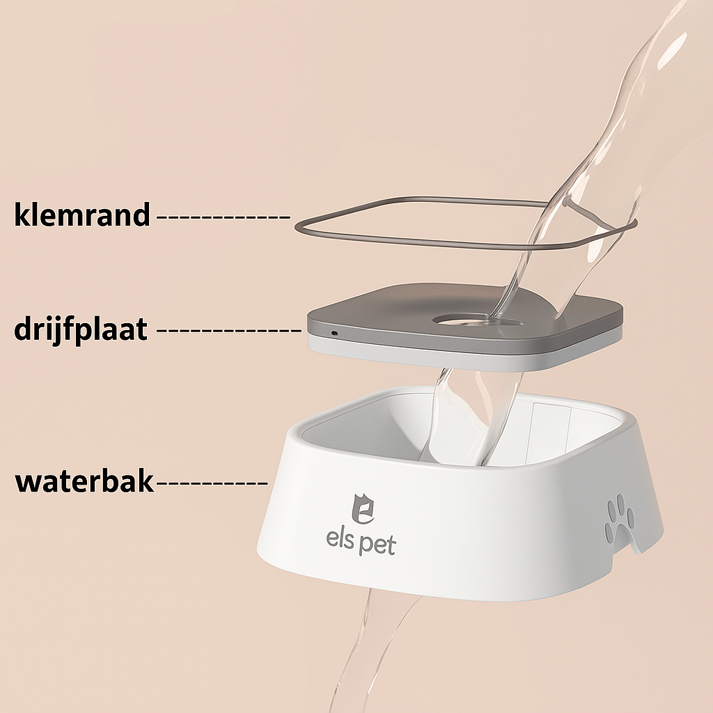 Drijvende waterkom