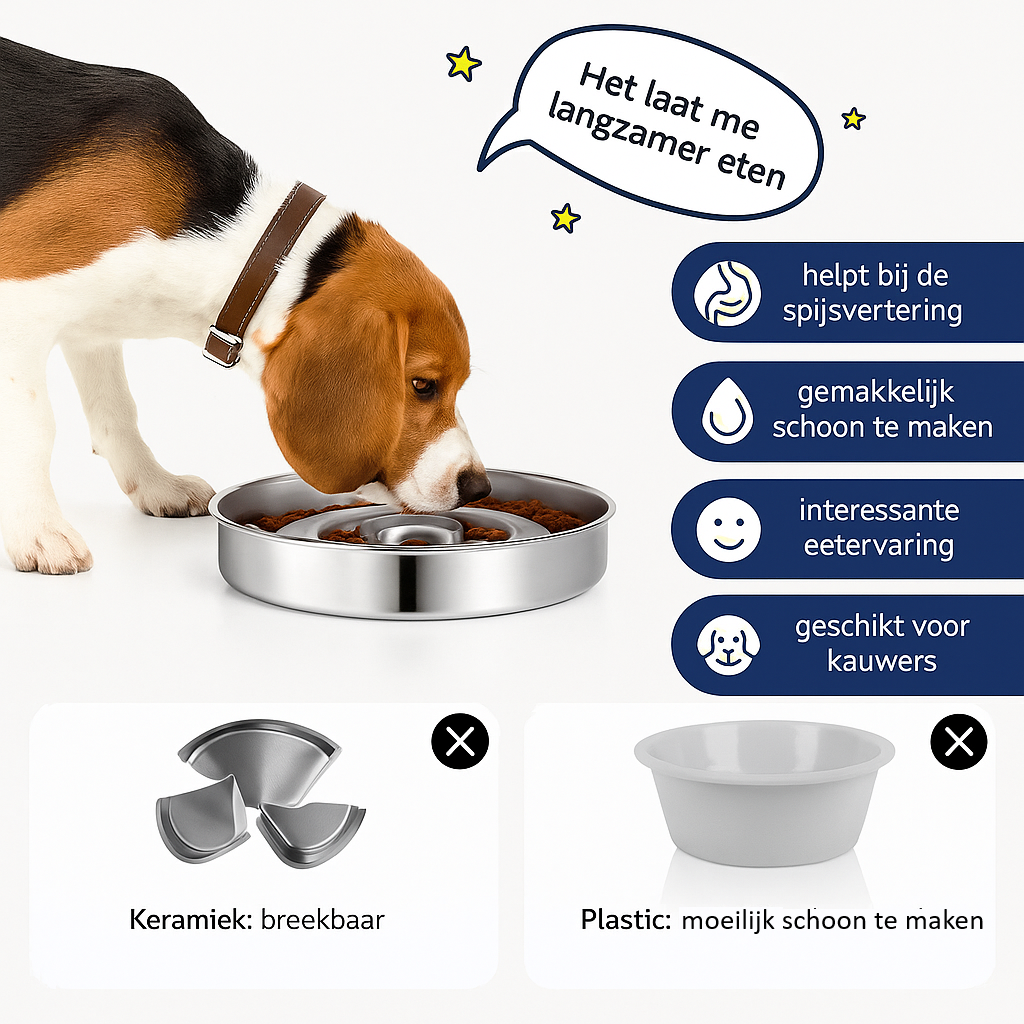 🥣 RVS Anti-Schrok Voerbak – Voor Langzamer & Gezond Eten